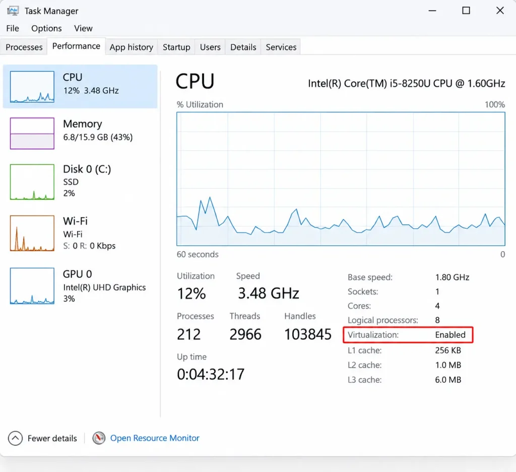 OnStream for PC: Free & Easy Download (Win 11,10,8.1 & Mac) 8 Windows Task Manager showing virtualization enabled for running an Android emulator